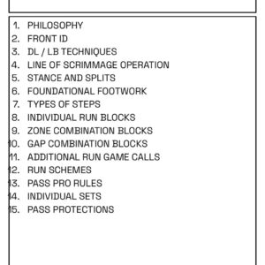 OFFENSIVE LINE MANUAL